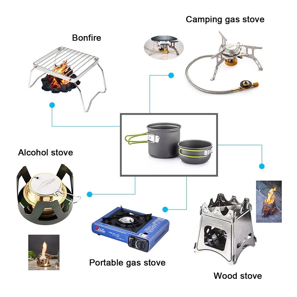 Ustensiles de cuisine de Campi - Camping Cooking Essentials avis et prix