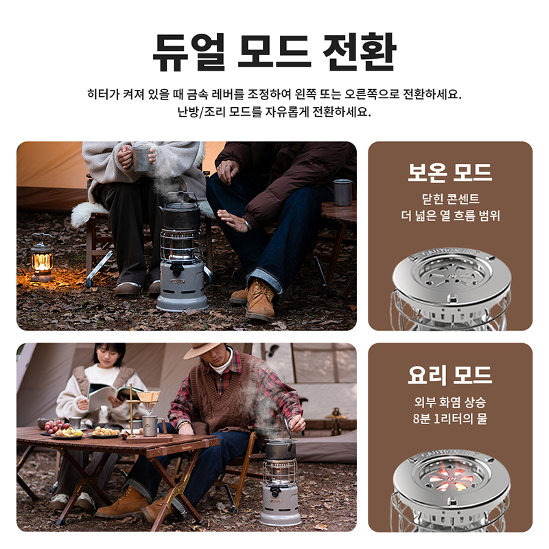 Réchaud Naturehike multifoncti - Camping Cooking Heater avis et prix