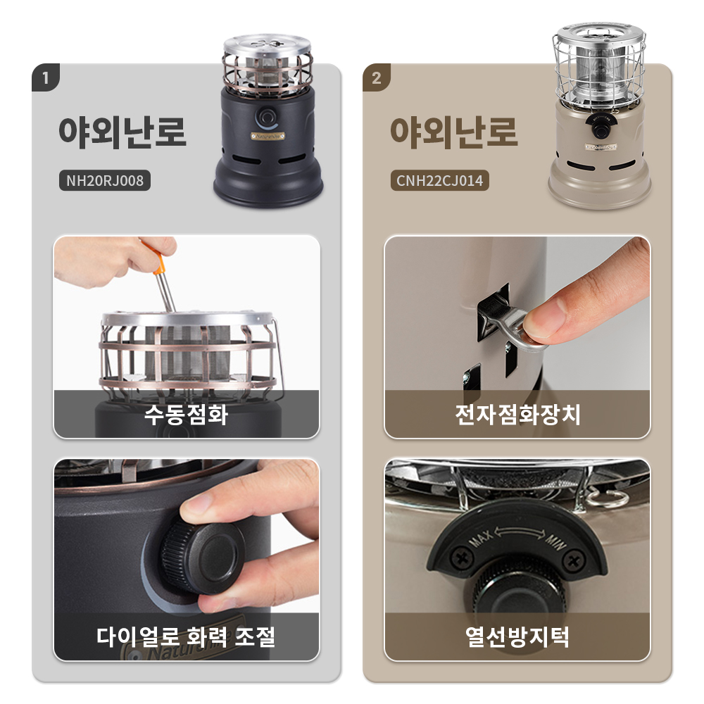 Réchaud Naturehike multifoncti - Camping Cooking Heater avis et prix